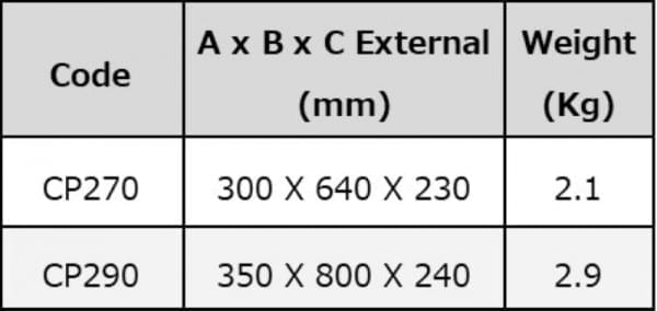 Cabinet ABS/Poly Crystal To Suit 9.0kg DCP Or 5.0kg CO2 Extinguisher - Image 3