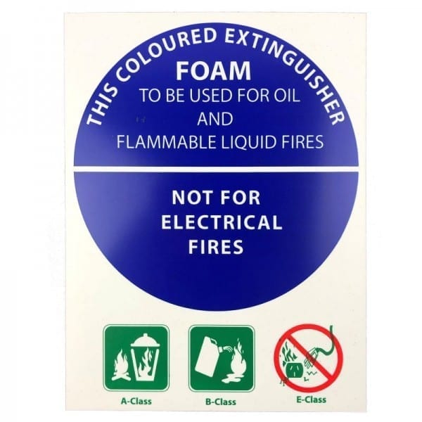 fire extinguisher id disc sign