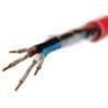 Four Core Fire Rated Cable Marine FR4x0.75mm 128713
