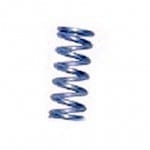 Spring C/Stem CO2 Firegard